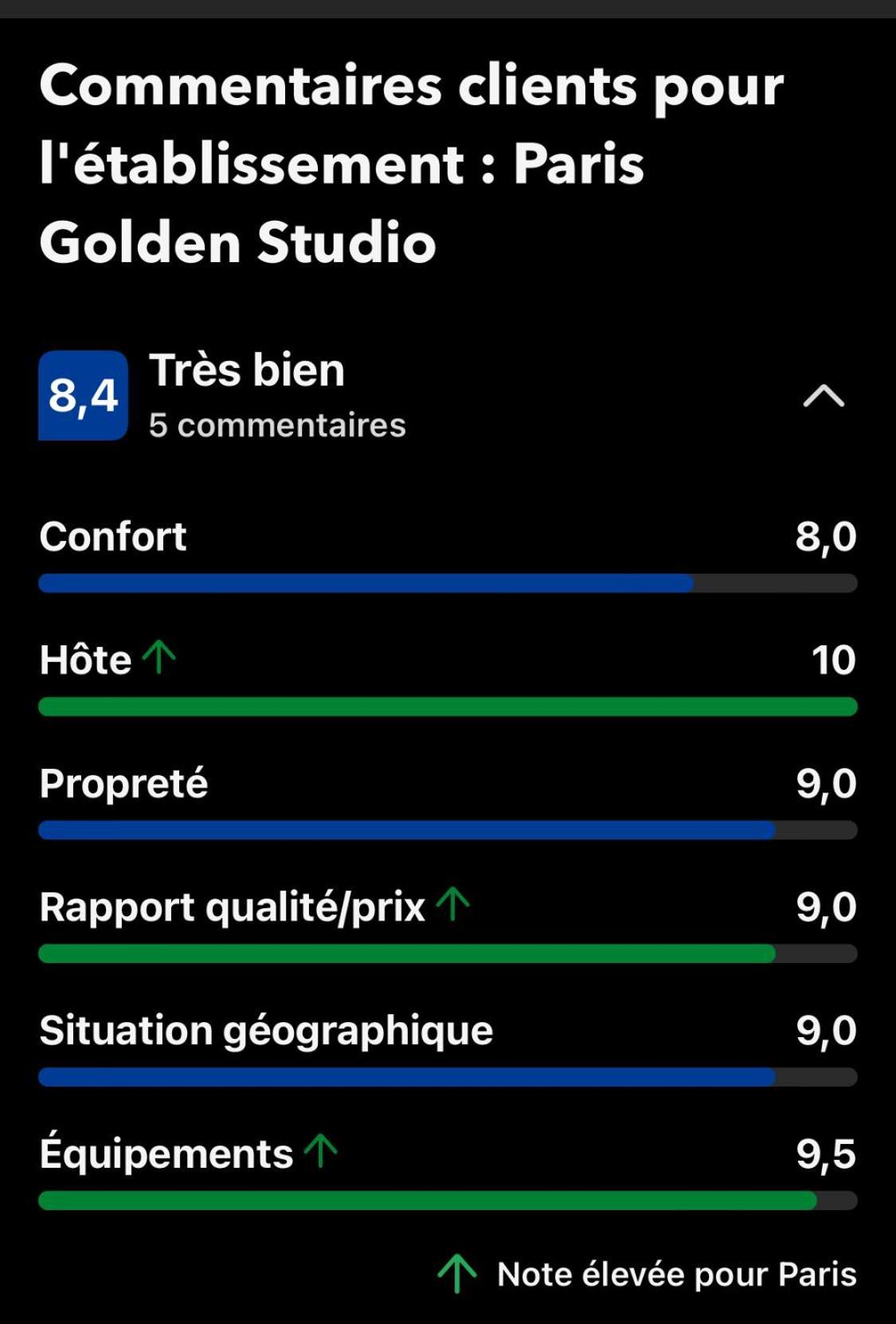 Paris Golden Studio المظهر الخارجي الصورة